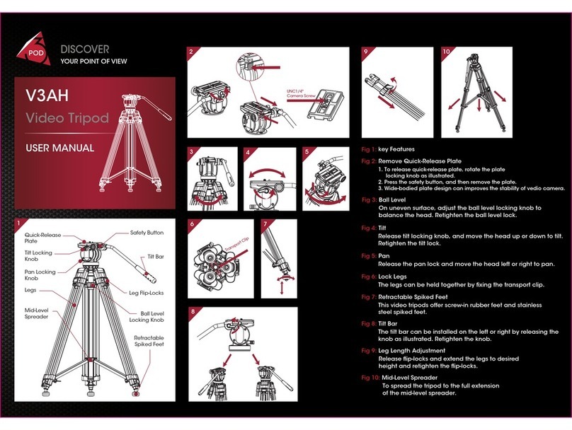 3Pod V3AH user manual