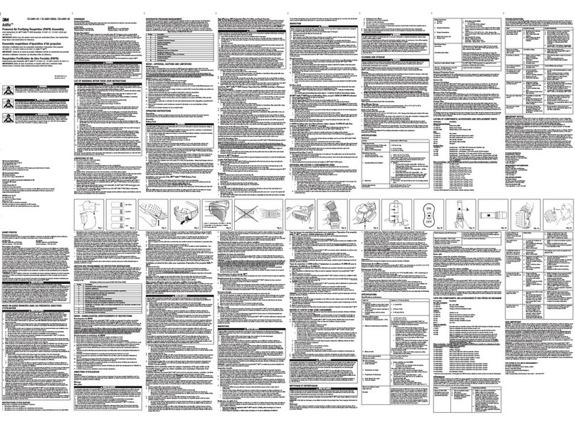 3M Adflo 15-5401-01 User instruction