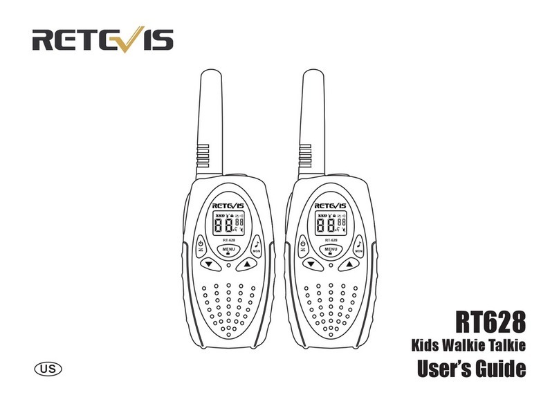 Retevis RT-628 User manual