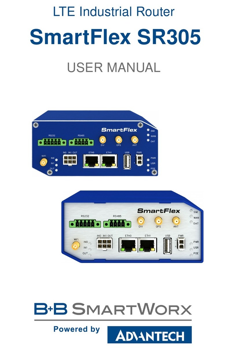 B+B SMARTWORK SmartFlex SR305 User manual