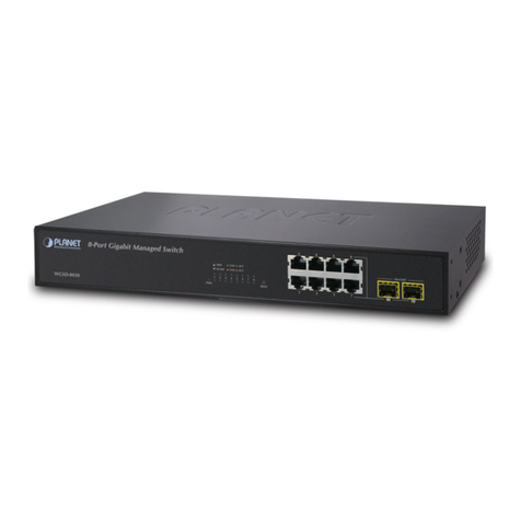 Planet WGSD-8020P User manual