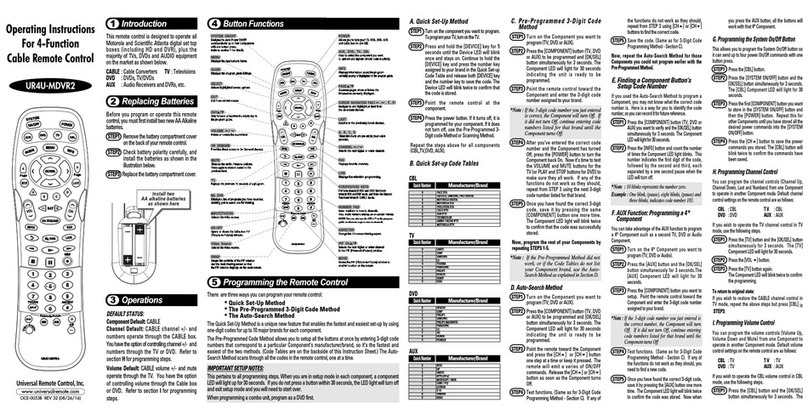 Universal Remote Control UR4U-MDVR2 User manual