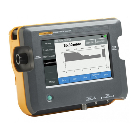 Fluke VT650 User manual