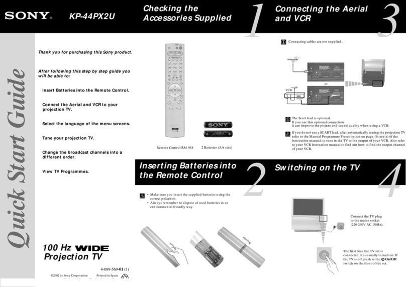 Sony KP-44PX2U quick start guide