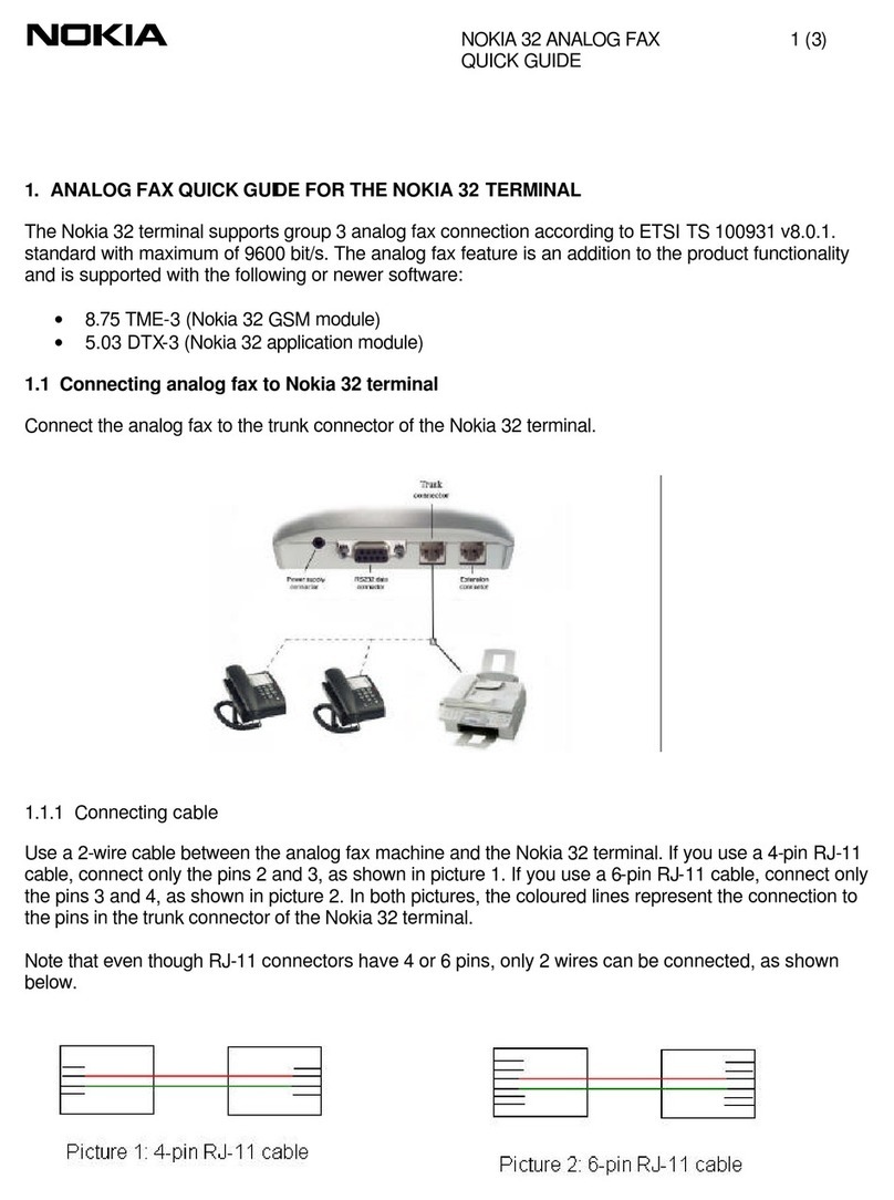 Nokia 32 User manual