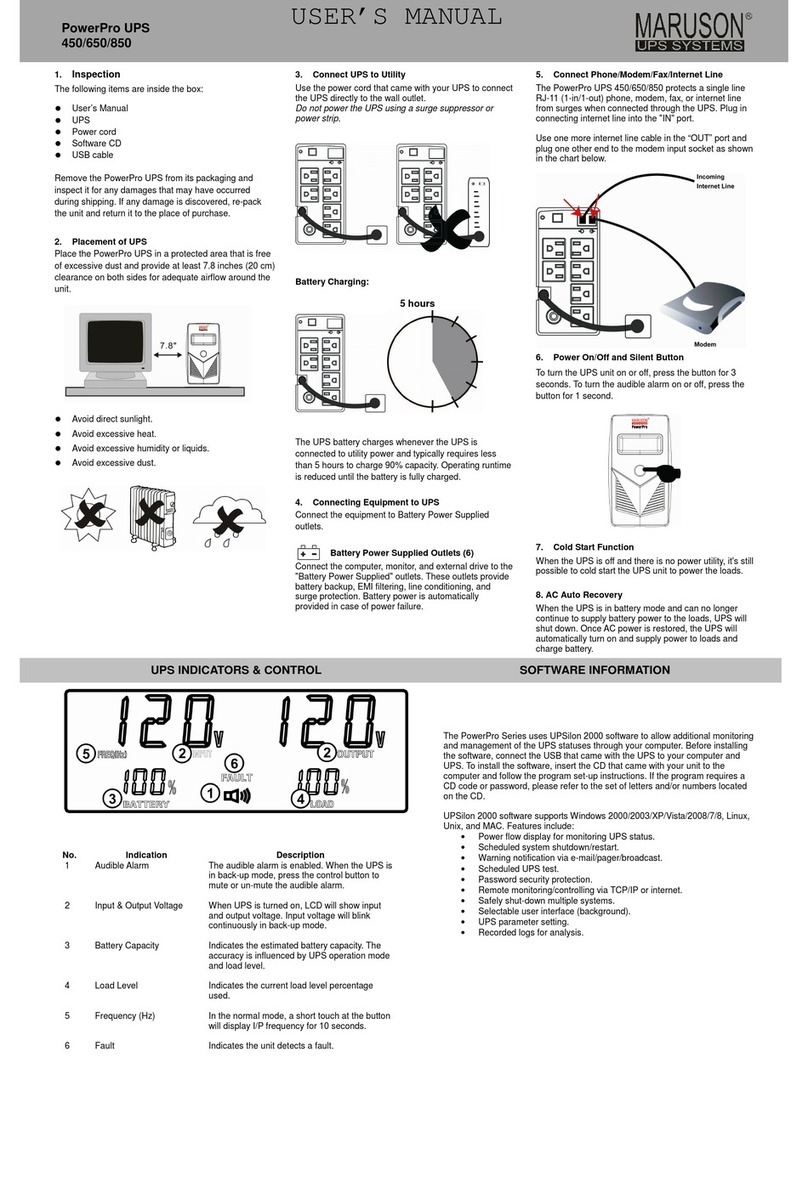 Maruson PRO- 650LCD user manual