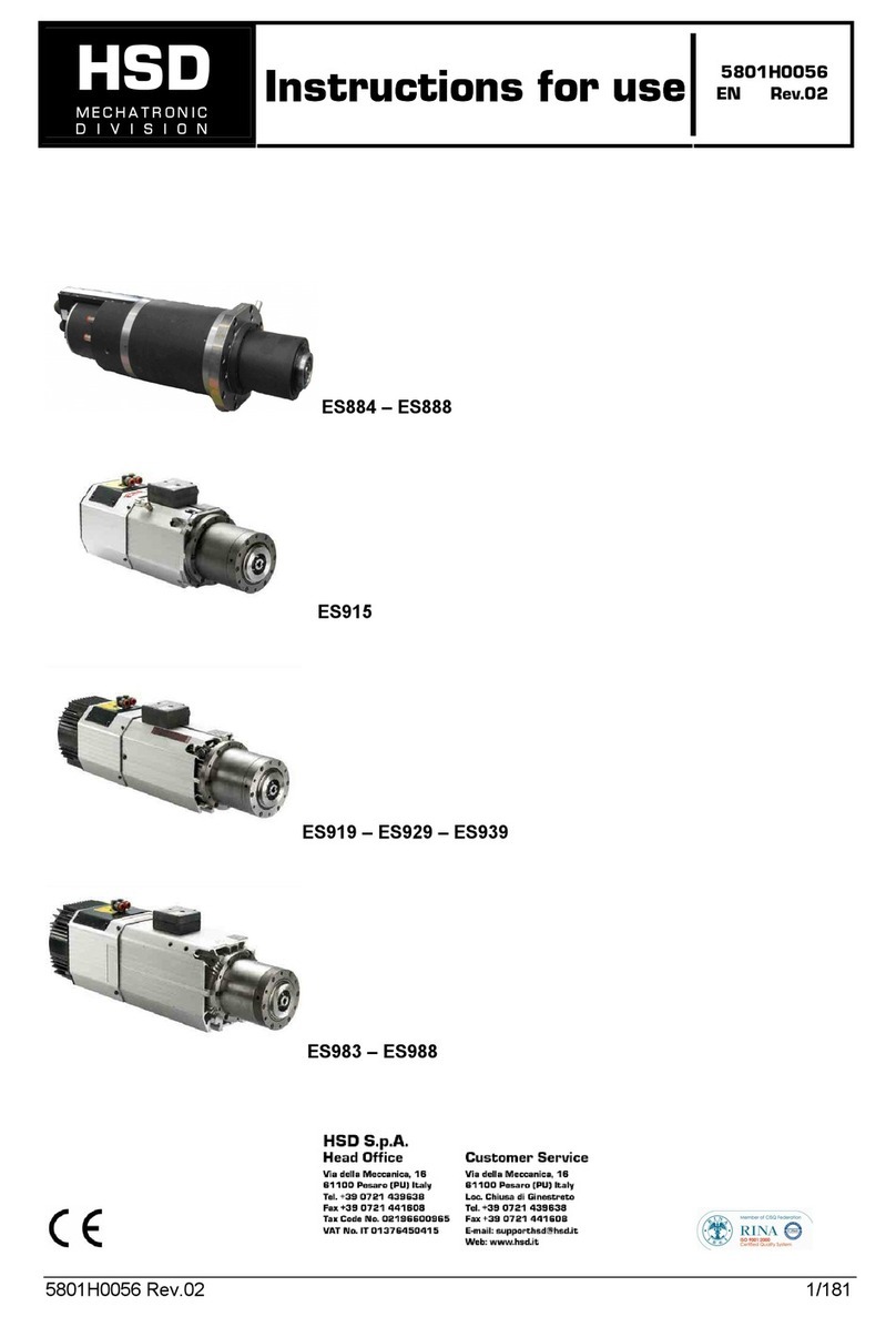 HSD ES884 Instructions for use