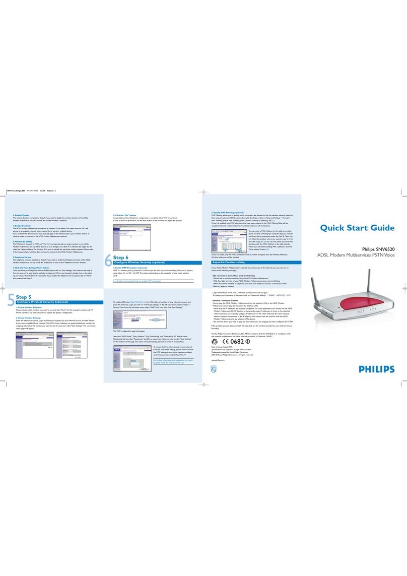 Philips SNV6520 User manual