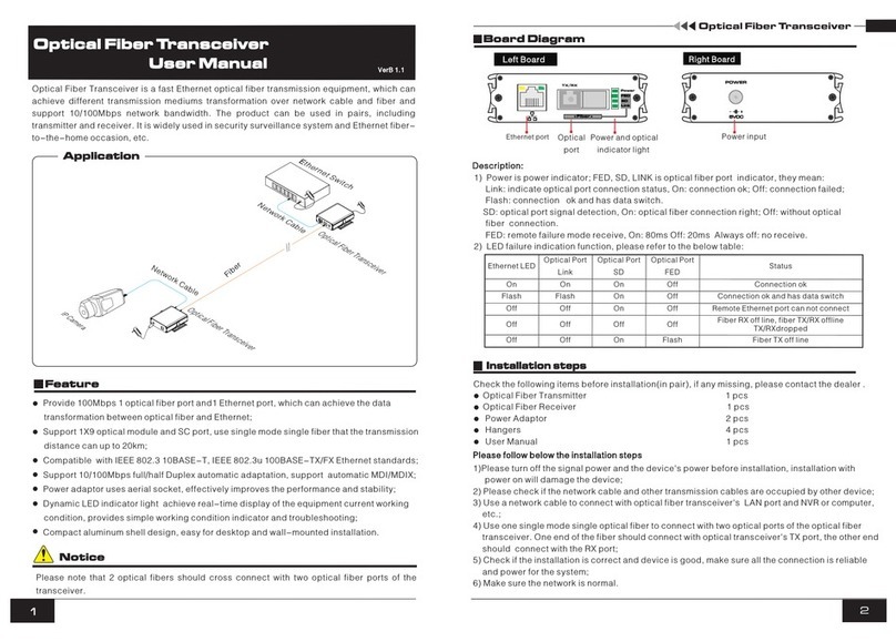 IPOX OF01-AS20KM user manual