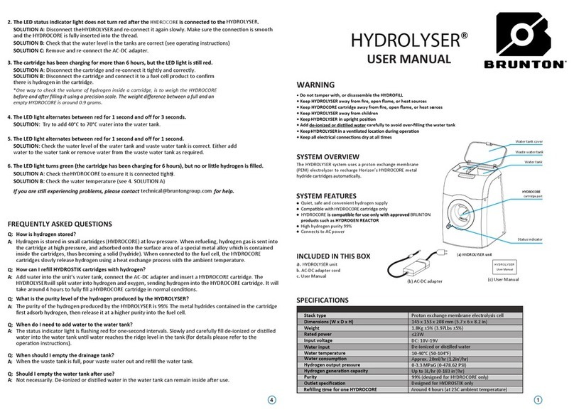 Brunton HYDROLYSER user manual