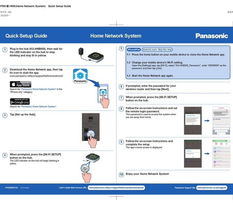 Panasonic KX-HNB600 User manual