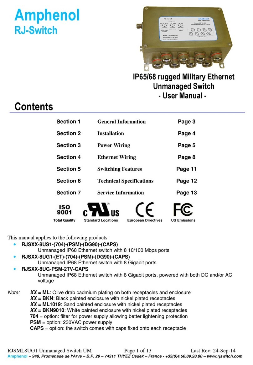 Amphenol RJSML-8US1-704 User manual