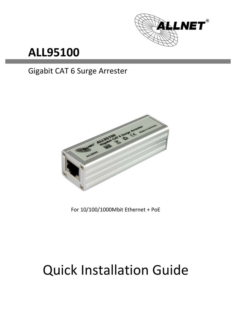 Allnet ALL95100 Quick installation guide