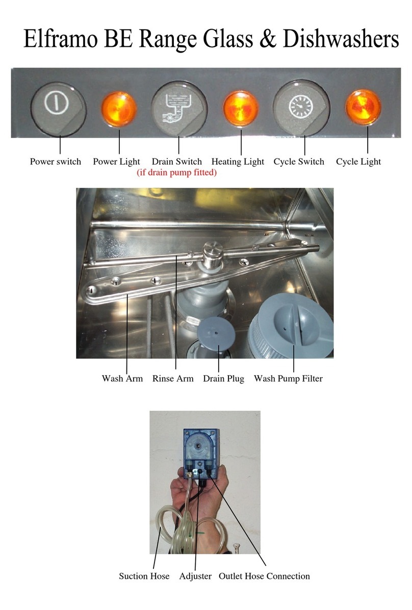 Elframo BE Series operating instructions