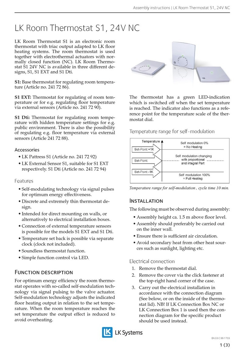 LK Systems S1 Assembly instructions