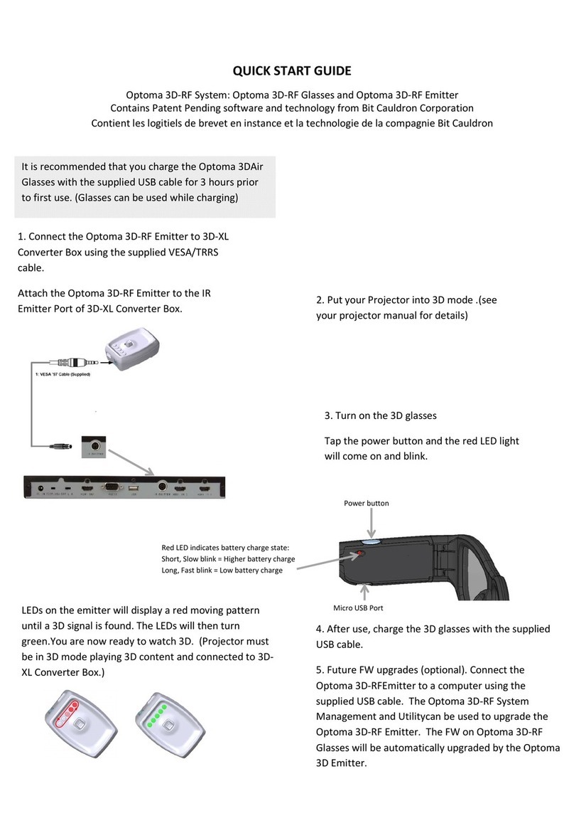 Optoma 3D-RF System quick start guide