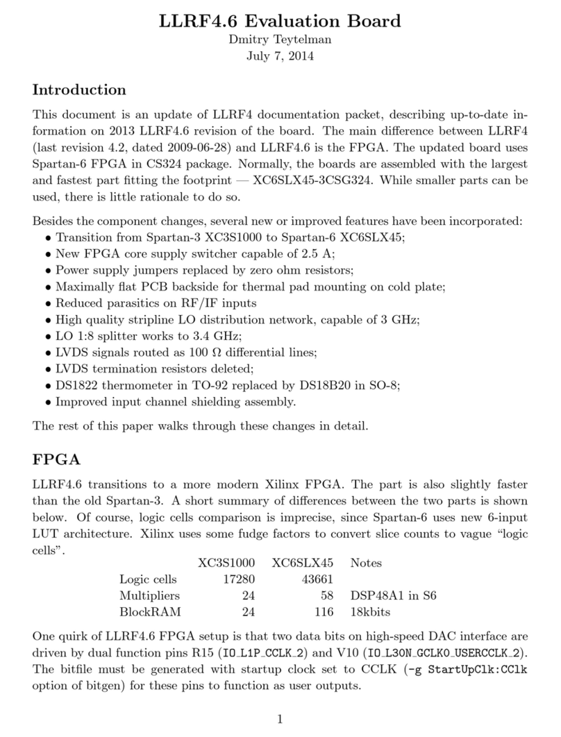 Dimtel LLRF4.6 manual