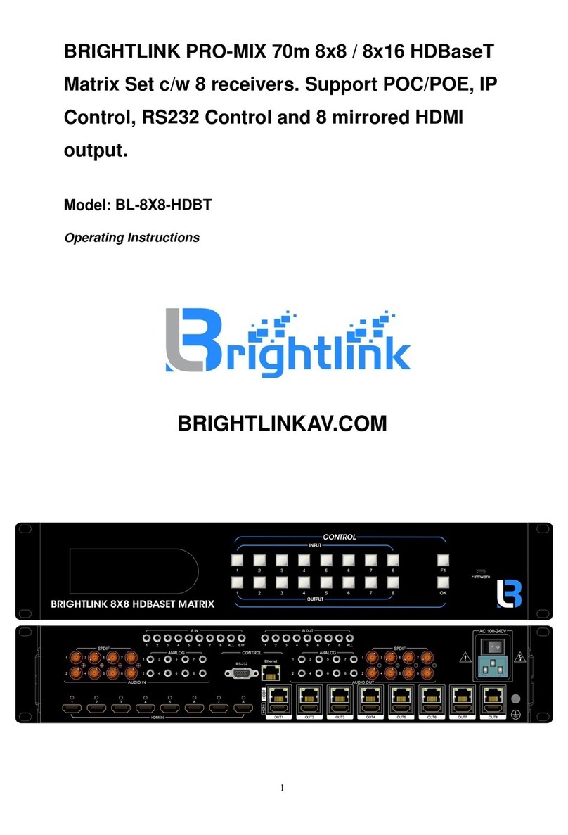 Brightlink PRO-MIX BL-8X8-HDBT User manual