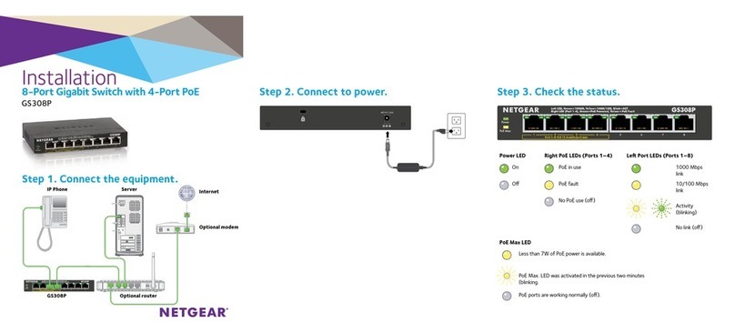 NETGEAR GS308P User manual