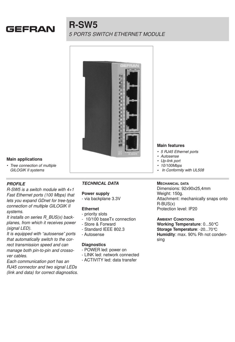 gefran R-SW5 manual