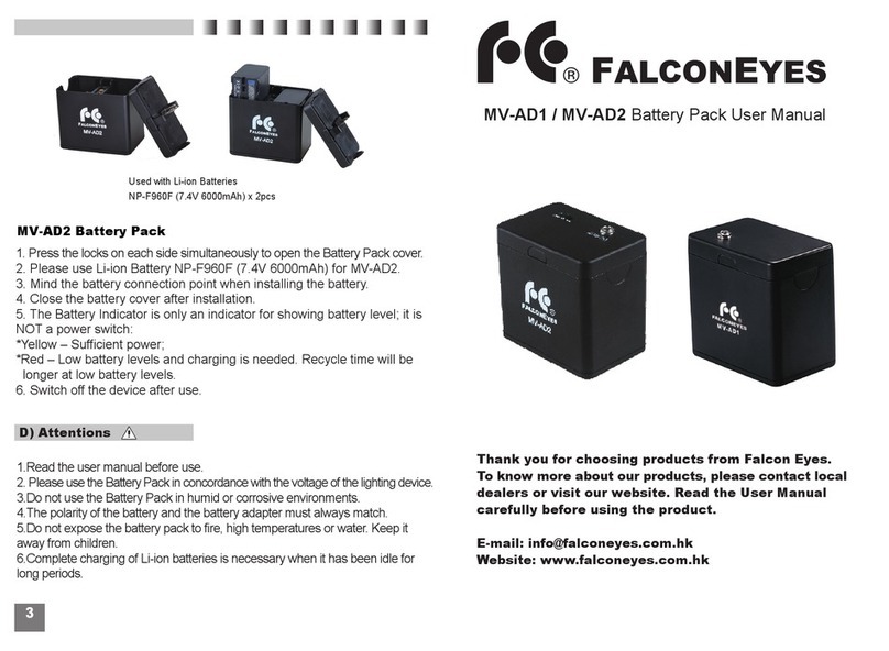 Falconeyes MV-AD1 user manual