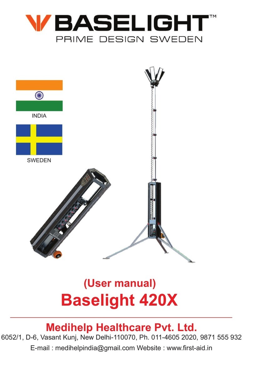 Medihelp Healthcare Baselight 420X user manual