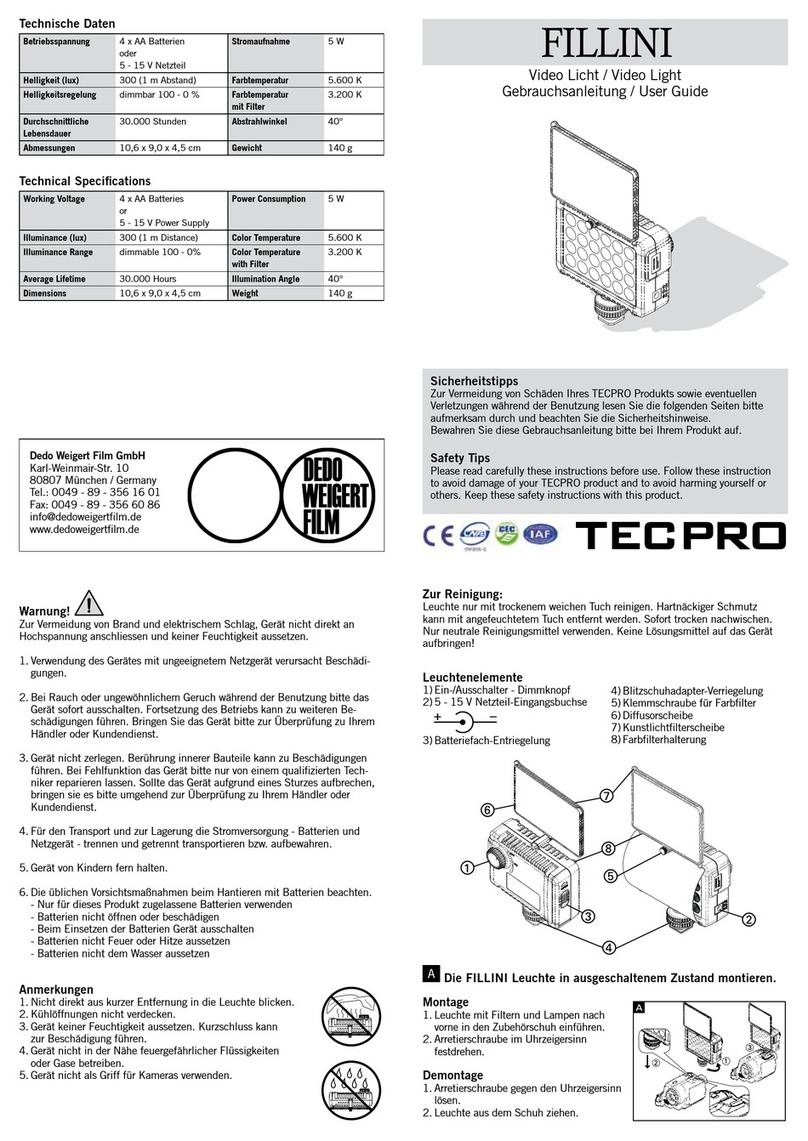 TECPRO Fillini user guide