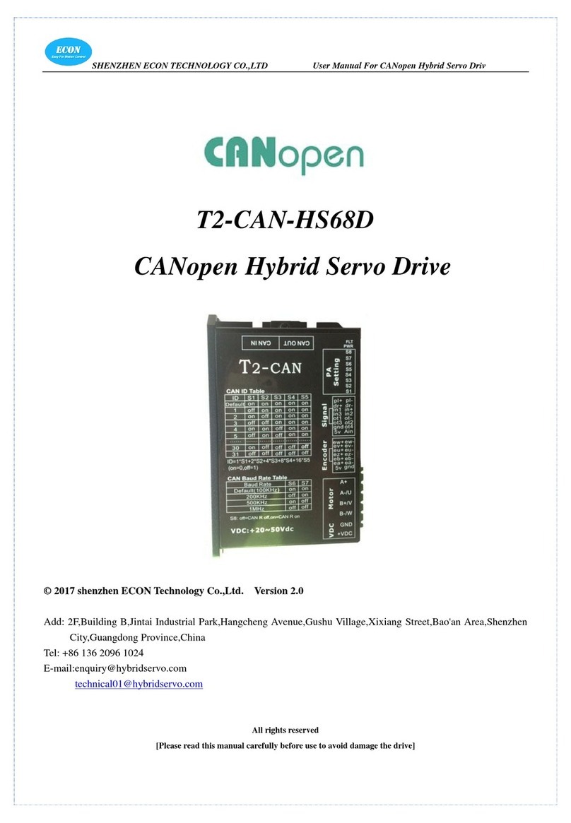 Econ T2-CAN-HS68D user manual