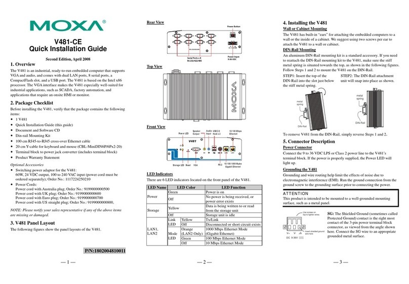 Moxa Technologies V481-CE User manual Moxa Technologies V481-CE User manual