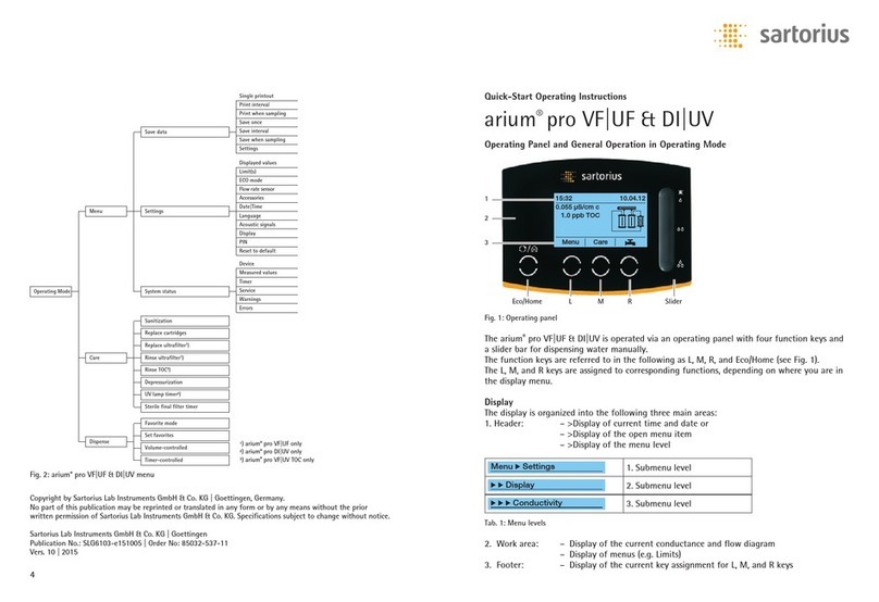 Sartorius arium pro DI User manual