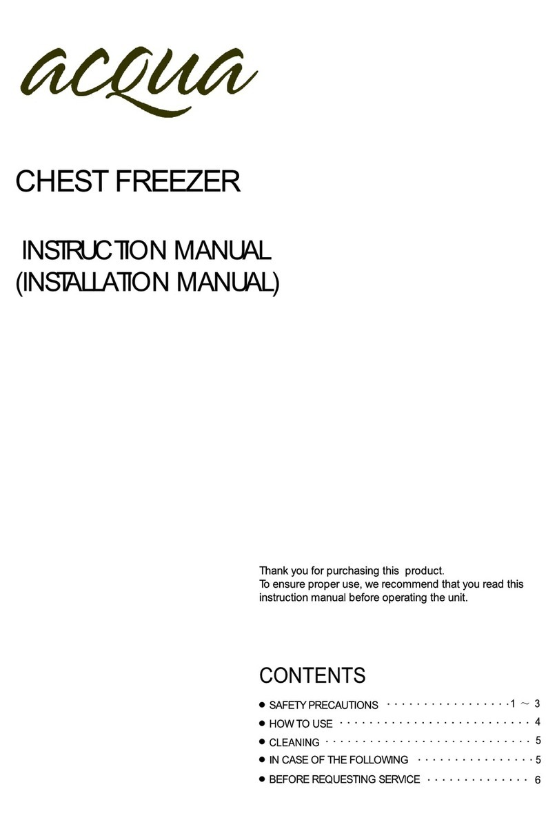 Acqua GY-NE306CF instruction manual