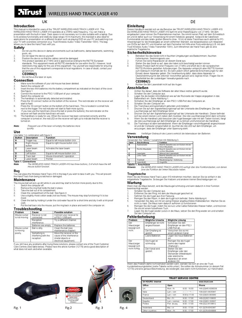 Trust 410 user manual Trust 410 user manual