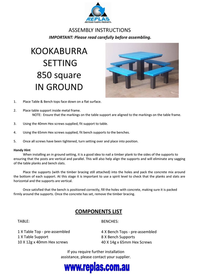Replas KBS-850IG/SQ User manual Replas KBS-850IG/SQ User manual