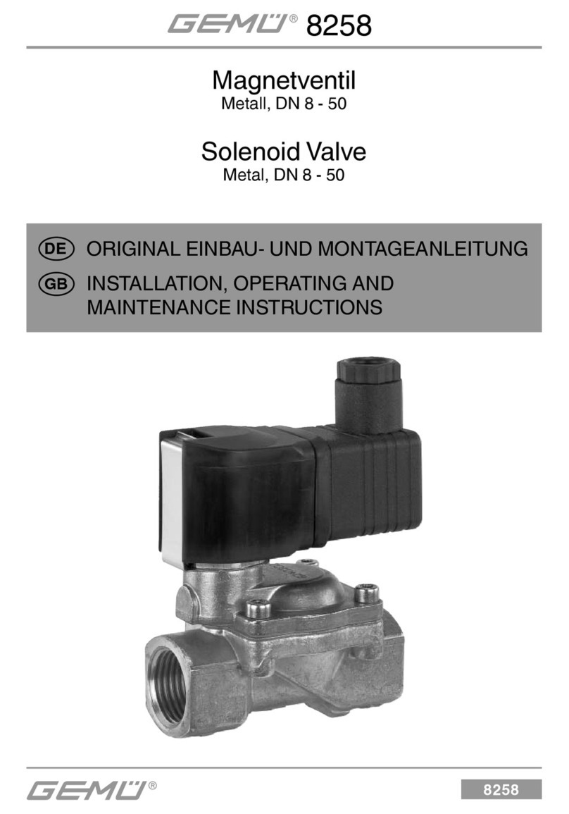 Gemu 8258 Manual