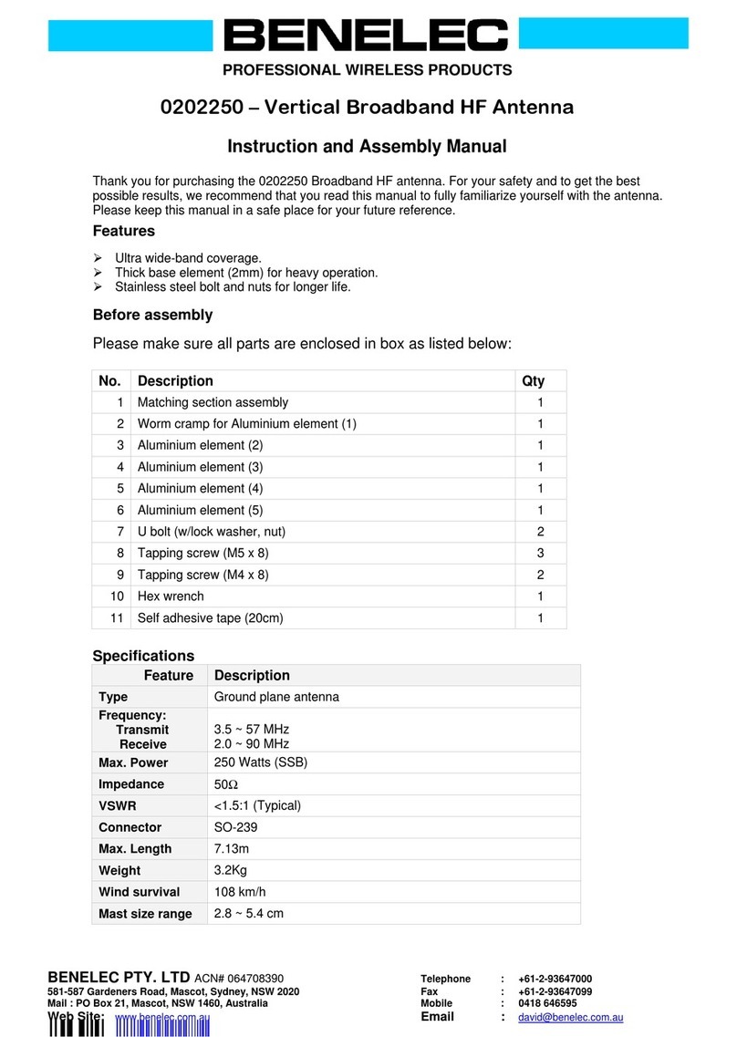 Benelec 0202250 User manual