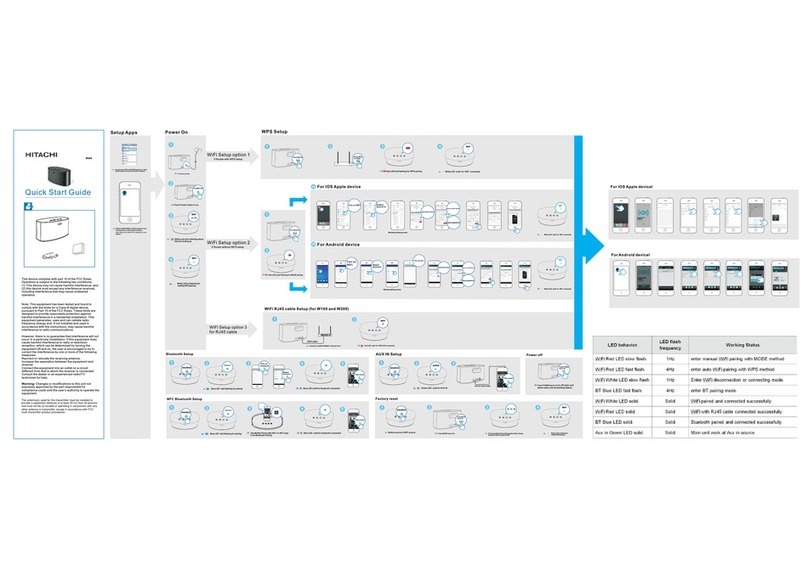 Hitachi W200 quick start guide