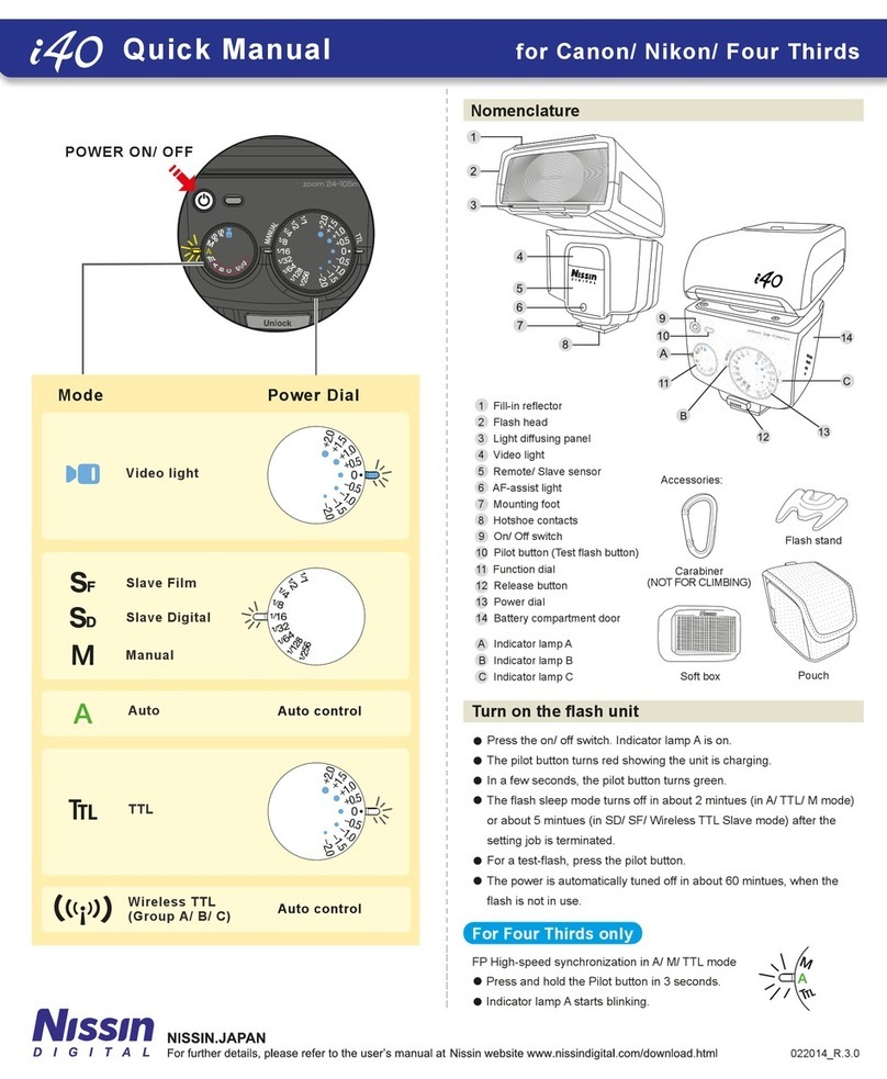 Nissin i40 Quick manual