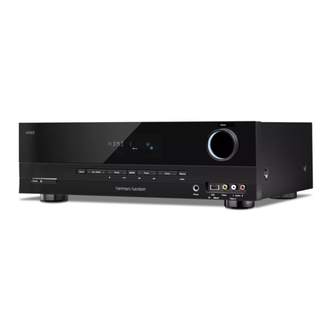 Harman Kardon AVR 700 Service manual