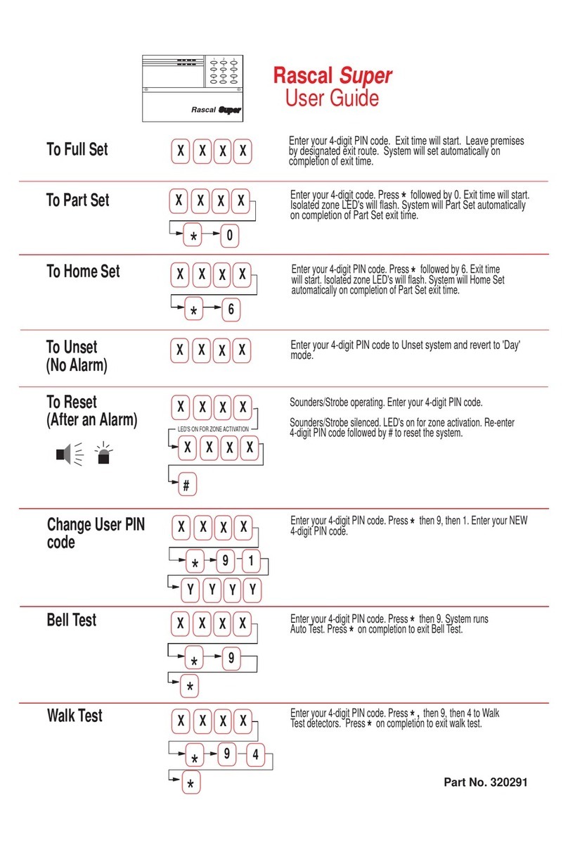 Rascal Super user guide