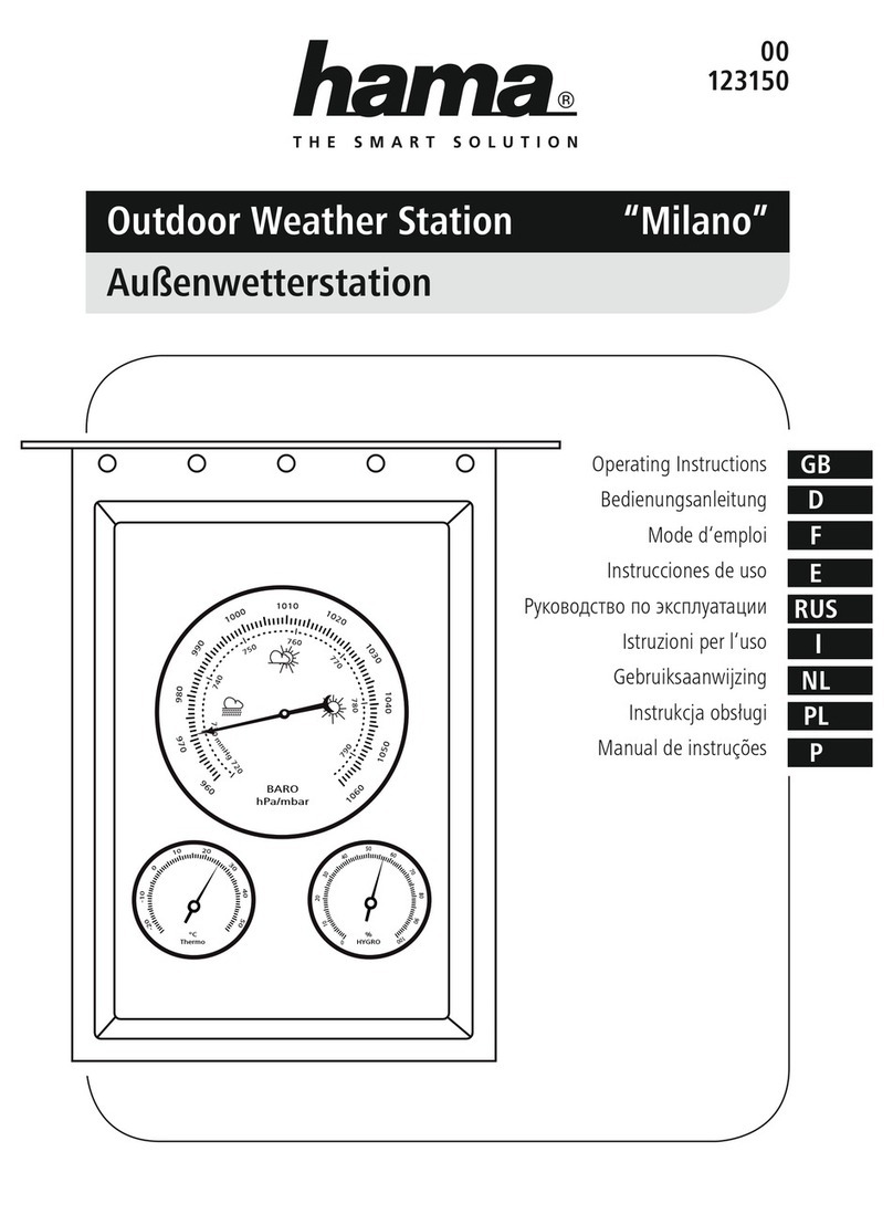 Hama Milano operating instructions