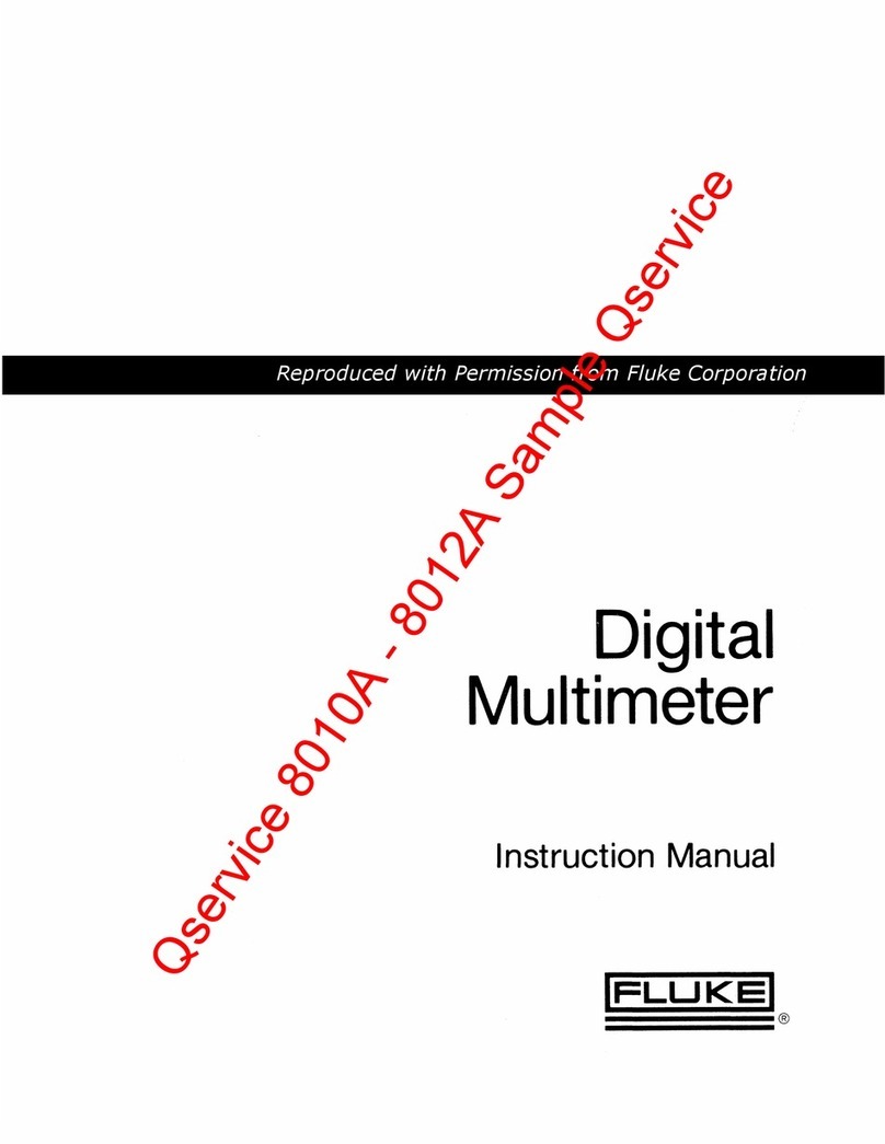 Fluke 8012A User manual
