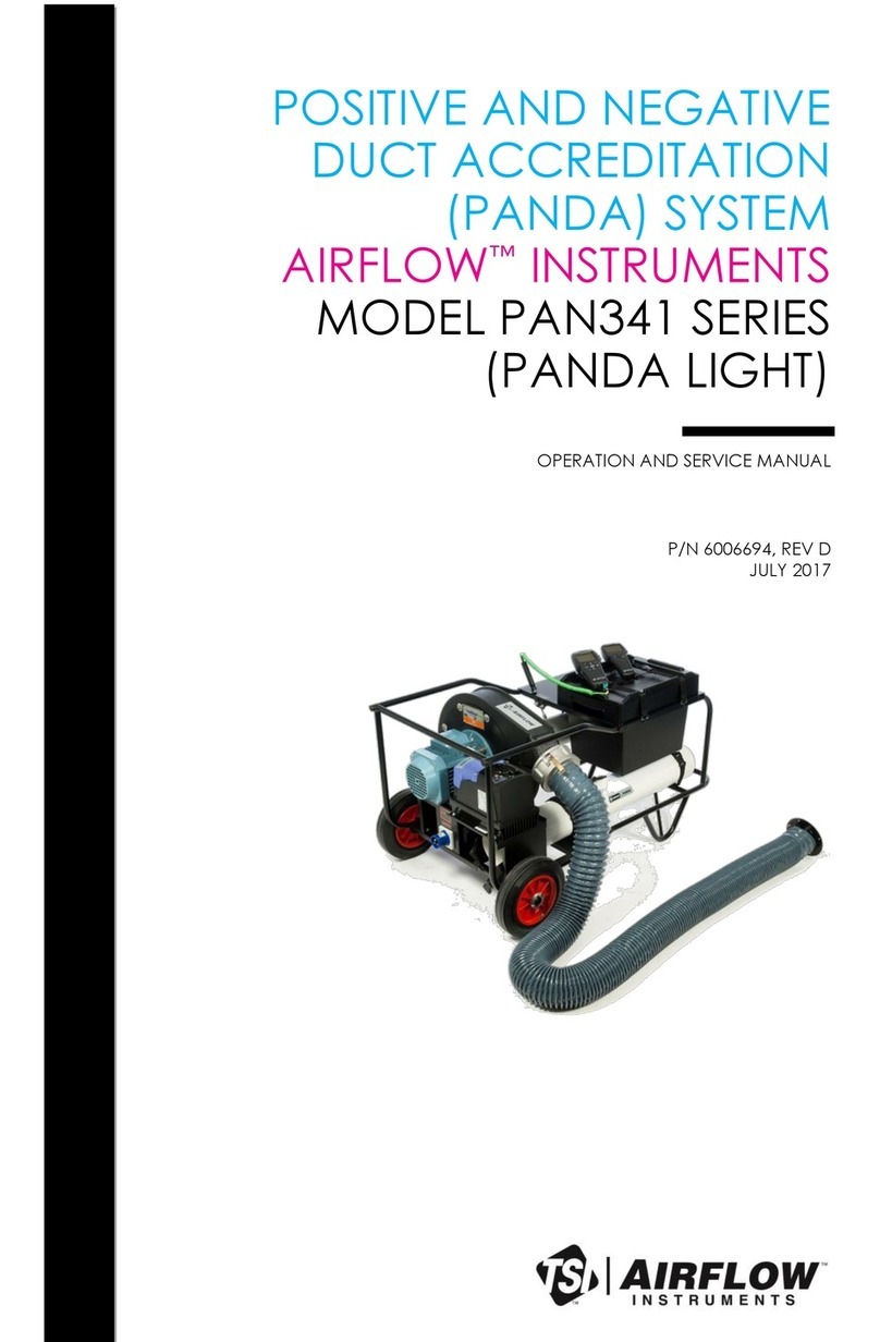 TSI Instruments PANDA LIGHT Operation and service manual