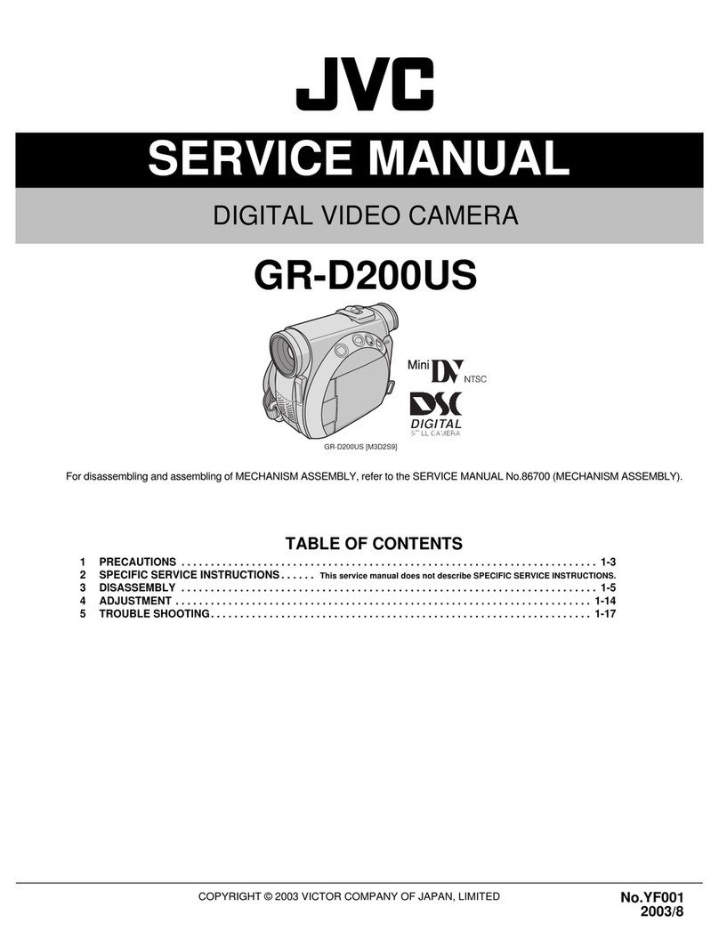 JVC GR-D200US User manual JVC GR-D200US User manual