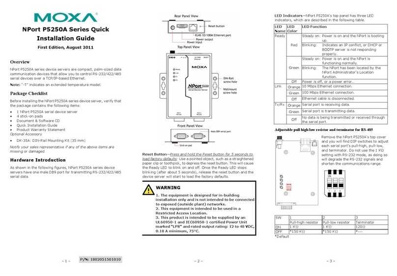 Moxa Technologies NPort P5250A Series Quick installation guide