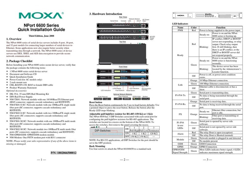 Moxa Technologies NPort 6600 Series User manual Moxa Technologies NPort 6600 Series User manual