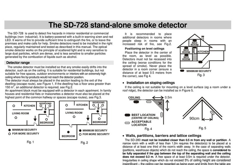 jablotron SD-728 manual