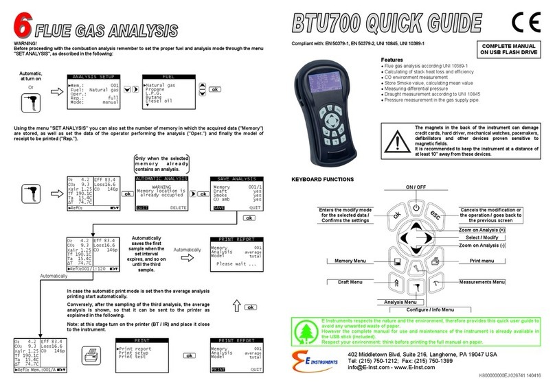 E Instruments BTU900 User manual