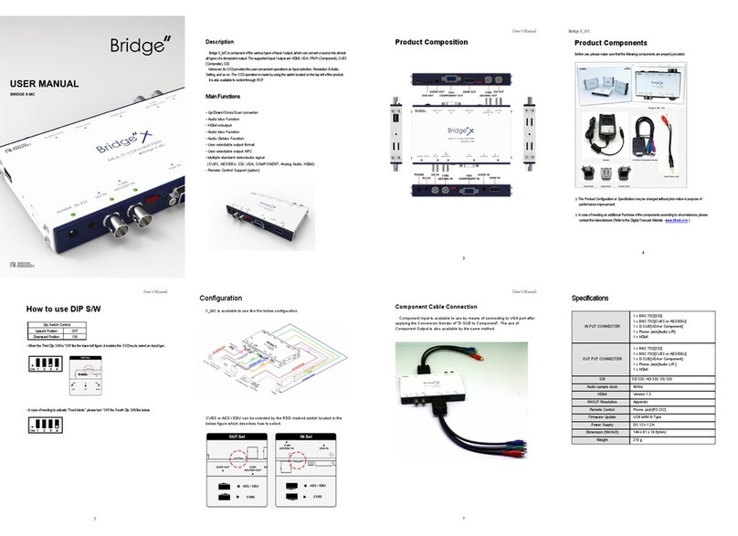 DIGITAL FORECAST X-MC user manual