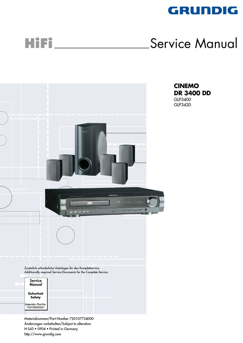Grundig GLP3400 User manual
