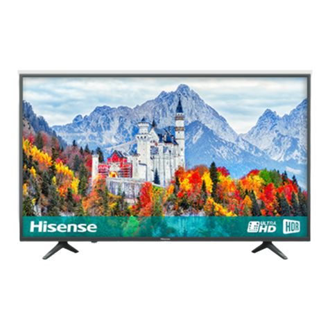 Hisense A6250 User manual